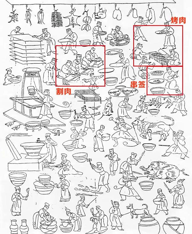 大奖淄博烧烤依然冰球突破爆百万(图3)