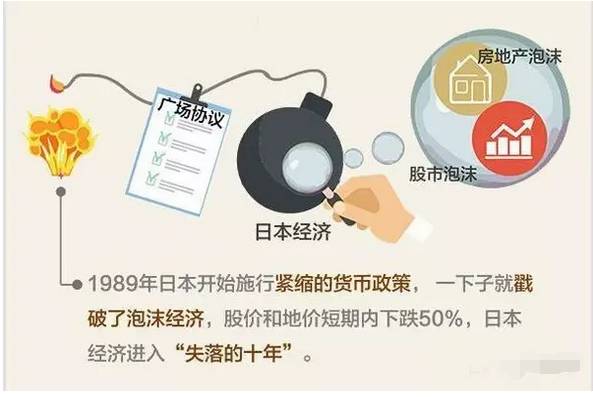 富豪的集体覆灭看中国富豪的钱景……冰球突破游戏中美金融杀局！从日本(图3)